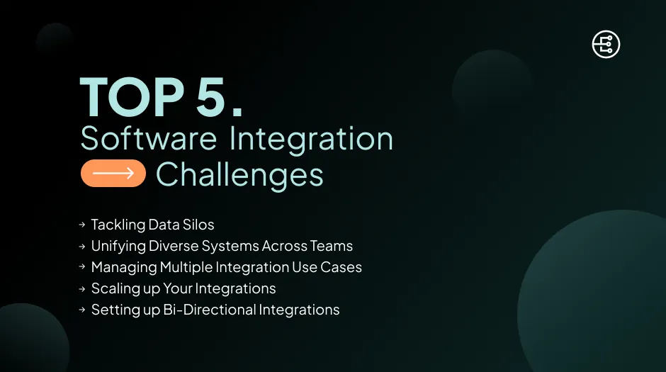 Top 5 for The Top 5 Software Integration Challenges: How We Solve Them