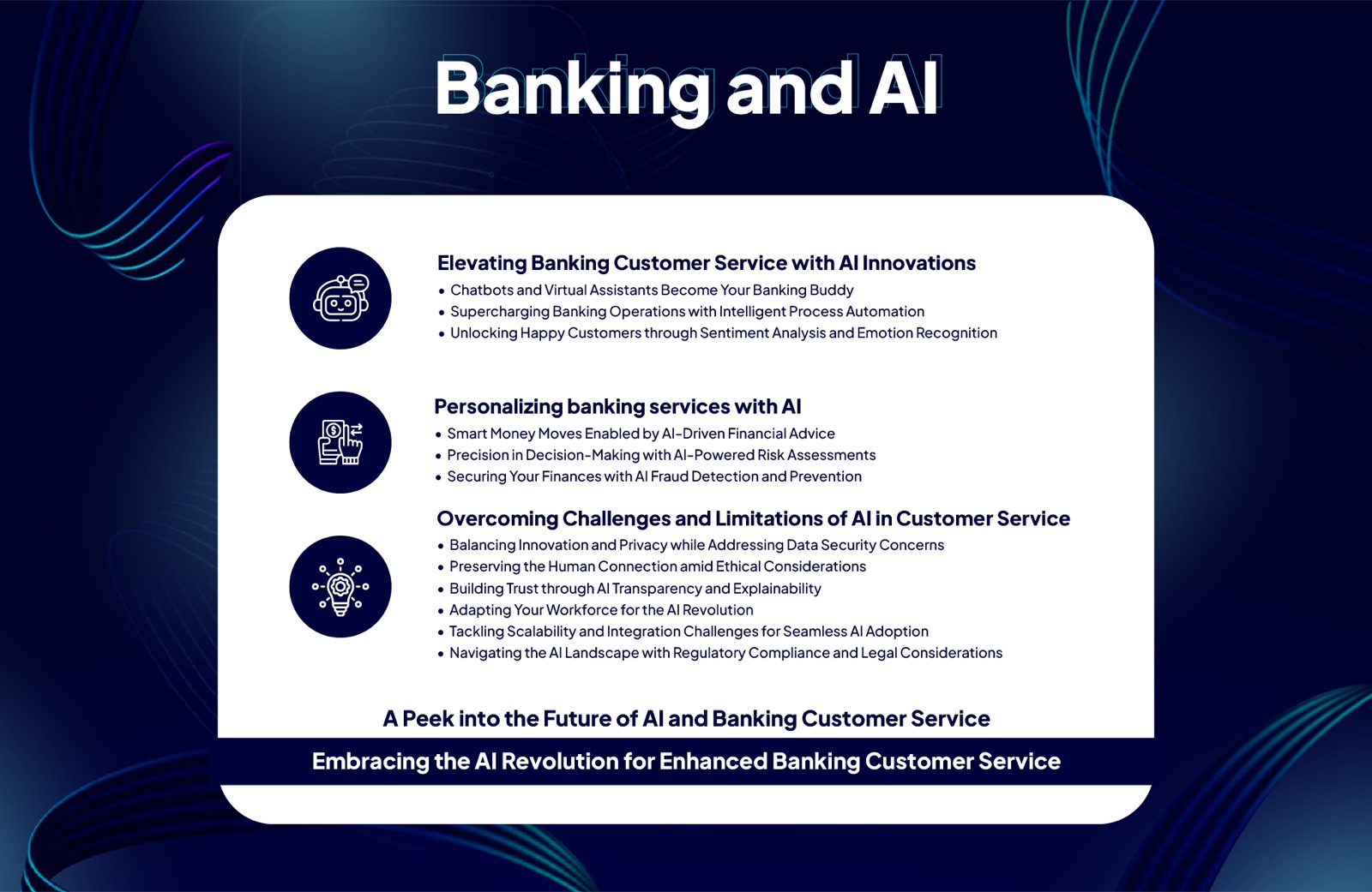 Infographic Blogbanking 1 for Banking and AI: Elevating the Customer Service through Advanced Technology