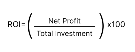 Supporting image for Maximizing ROI with No-Code Development: A Cost-Benefit Analysis
