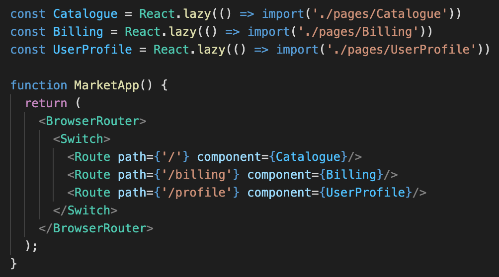 Lazy Import Code for Optimizing React Loading Component
