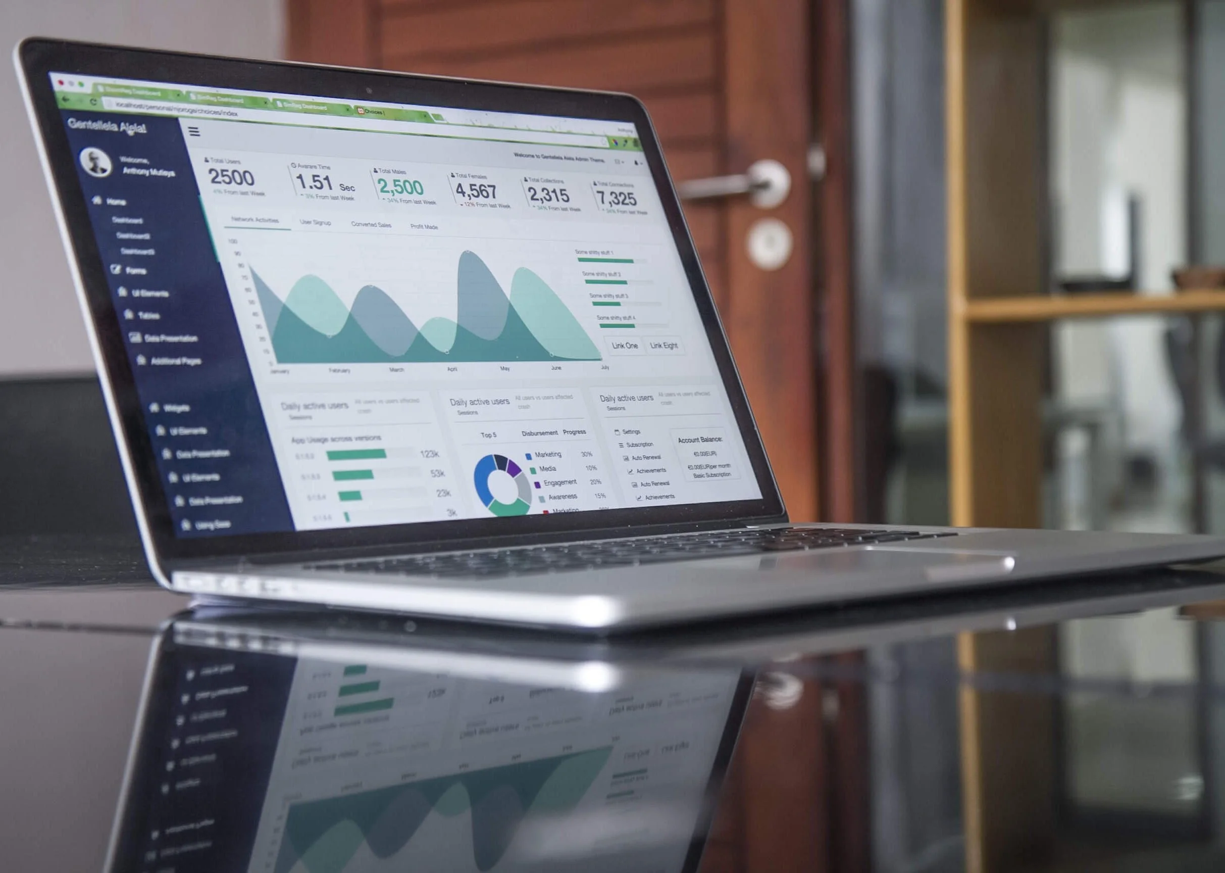 Carlos Muza Hpjsku2uysu Unsplash for Steps to develop a Big Data & Business Intelligence project