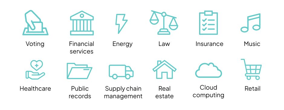 Iconos for The Future of Transactions: Understanding Distributed Ledger Technology