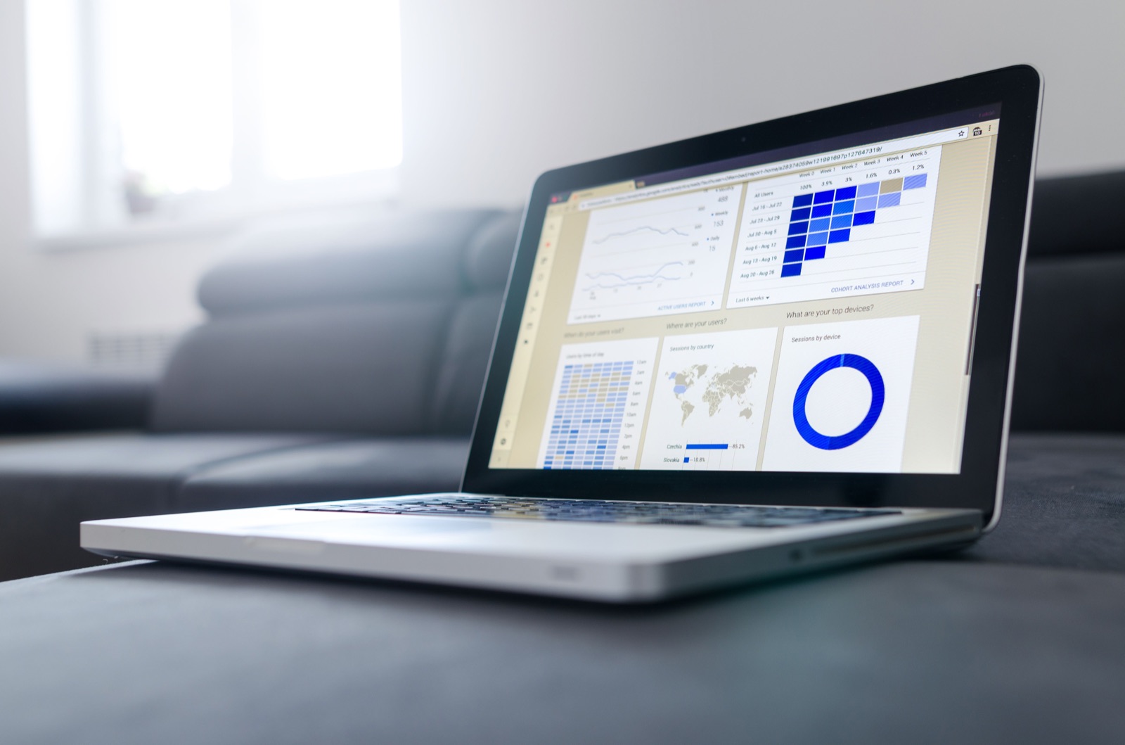 Analytics dashboard shown on a laptop for a Knack operational system