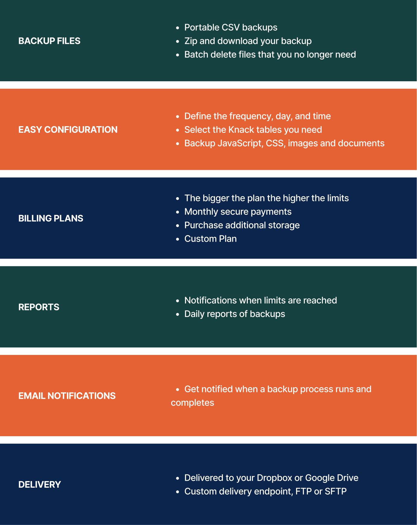 Blog Backapp for Why Backing Up Your Database is Crucial