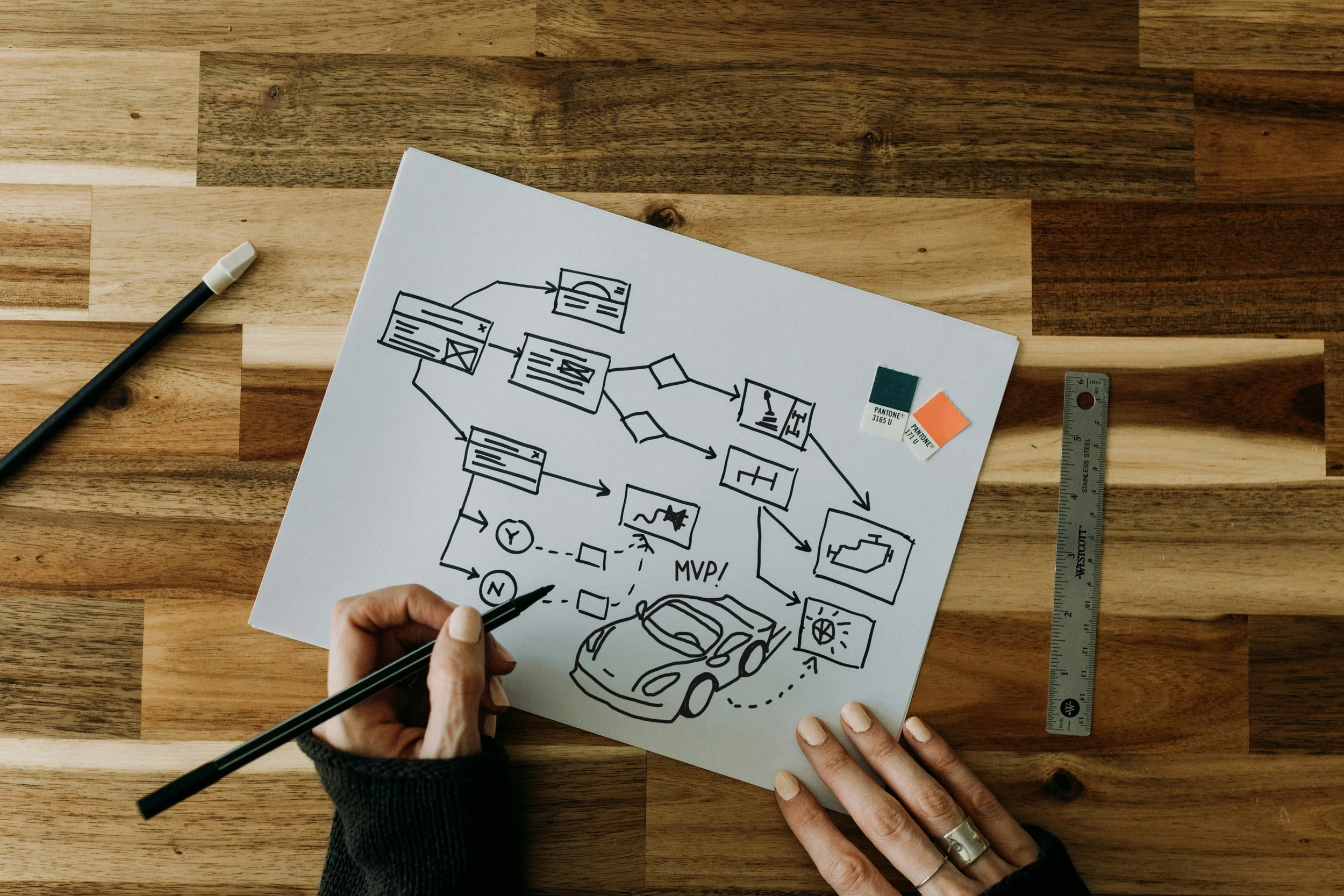 Why Building Custom Software Is Not Like Building a Car